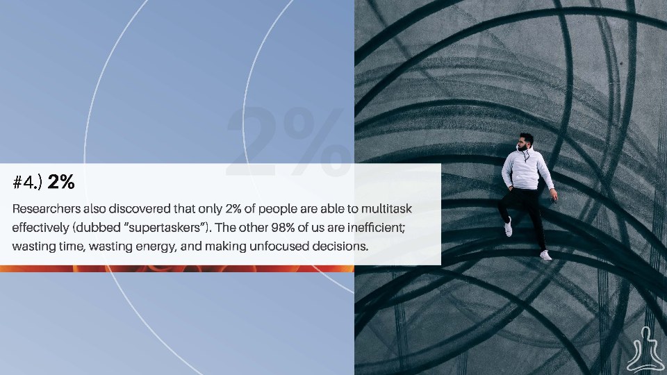 KLARITY Mindsette - 7 Staggering Stats About Mindfulness_Page_07 KLARITY Mindsette - 7 Staggering Stats About Mindfulness_Page_07