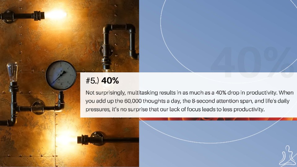 KLARITY Mindsette - 7 Staggering Stats About Mindfulness_Page_08 KLARITY Mindsette - 7 Staggering Stats About Mindfulness_Page_08